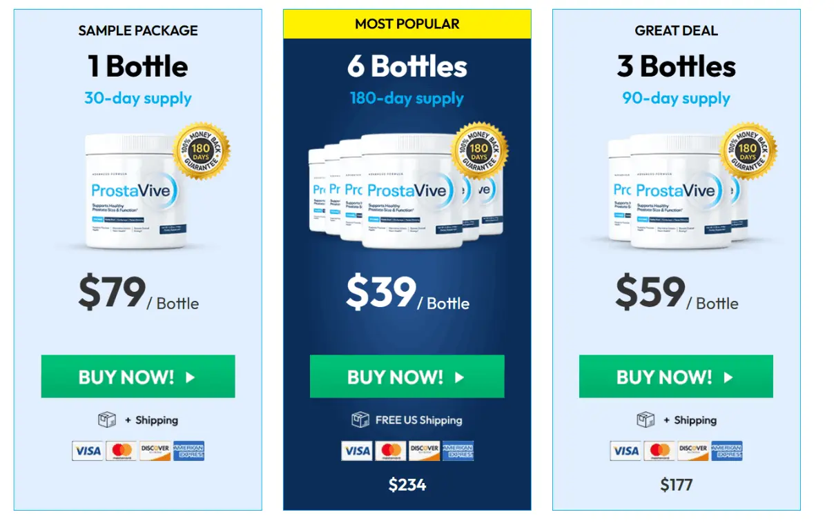 ProstaVive Bottles